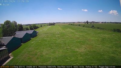 immagine della webcam nei dintorni di Mantova: webcam Villimpenta