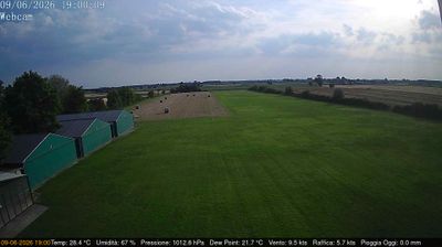 immagine della webcam nei dintorni di Mantova: webcam Villimpenta