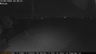 immagine della webcam nei dintorni di Mantova: webcam Villimpenta