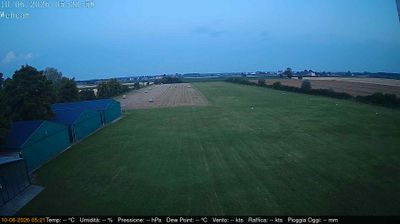 immagine della webcam nei dintorni di Mantova: webcam Villimpenta