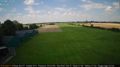 immagine della webcam nei dintorni di Mantova: webcam Villimpenta