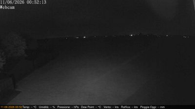 immagine della webcam nei dintorni di Reggiolo: webcam Villimpenta