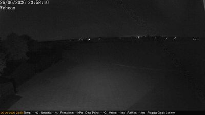 immagine della webcam nei dintorni di Mantova: webcam Villimpenta