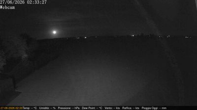 immagine della webcam nei dintorni di Goito: webcam Villimpenta