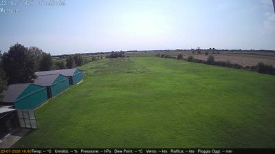 Preview delle webcam di Villimpenta
