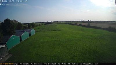 immagine della webcam nei dintorni di Novi di Modena: webcam Villimpenta
