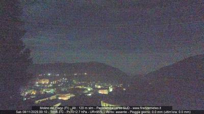 immagine della webcam nei dintorni di Firenze: webcam Sieci