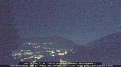 immagine della webcam nei dintorni di Certaldo: webcam Sieci