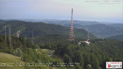 immagine della webcam nei dintorni di Morfasso: webcam Bobbio