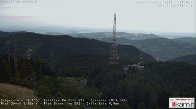 Preview delle webcam di Bobbio