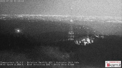 Preview delle webcam di Bobbio