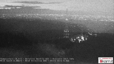 Preview delle webcam di Bobbio