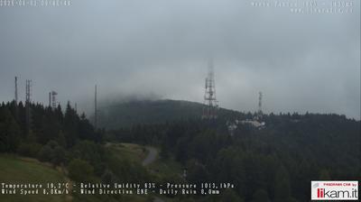 immagine della webcam nei dintorni di Morfasso: webcam Bobbio