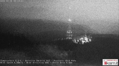 immagine della webcam nei dintorni di Ceci: webcam Passo del Penice