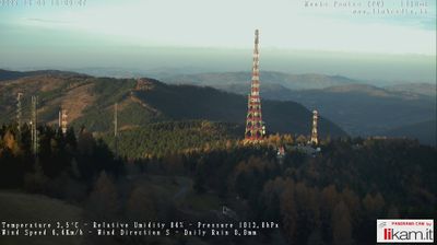 Preview delle webcam di Passo del Penice