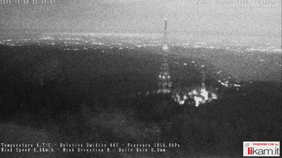 immagine della webcam nei dintorni di Grazzano Visconti: webcam Bobbio