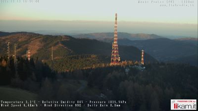Preview delle webcam di Bobbio