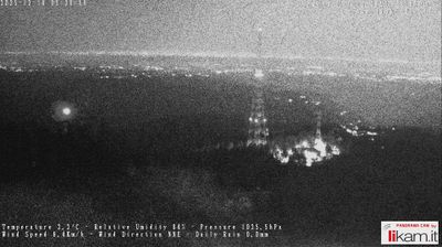 immagine della webcam nei dintorni di Bobbio: webcam Passo del Penice