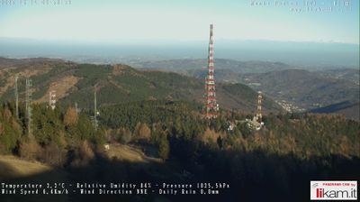 immagine della webcam nei dintorni di Castana: webcam Passo del Penice