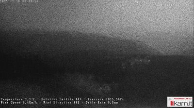 immagine della webcam nei dintorni di Farini: webcam Bobbio