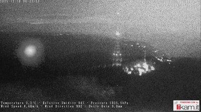 immagine della webcam nei dintorni di Ferriere: webcam Bobbio