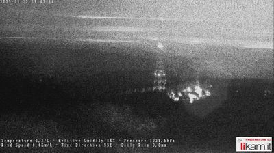 immagine della webcam nei dintorni di Cantalupo Ligure: webcam Passo del Penice