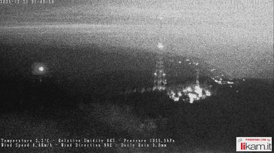 immagine della webcam nei dintorni di Piacenza: webcam Passo del Penice