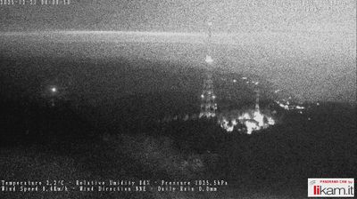 immagine della webcam nei dintorni di Carrega Ligure: webcam Passo del Penice