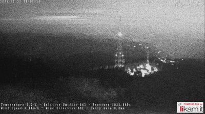 immagine della webcam nei dintorni di Menconico: webcam Passo del Penice