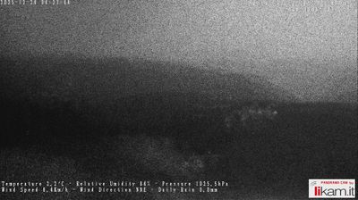 immagine della webcam nei dintorni di Cantalupo Ligure: webcam Passo del Penice