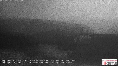 Preview delle webcam di Passo del Penice