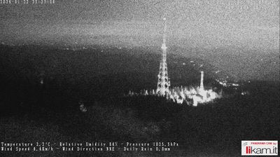 immagine della webcam nei dintorni di Passo del Penice: webcam Bobbio