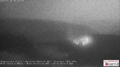 immagine della webcam nei dintorni di Albera Ligure: webcam Passo del Penice