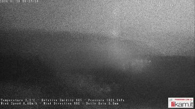 immagine della webcam nei dintorni di Caldirola: webcam Passo del Penice