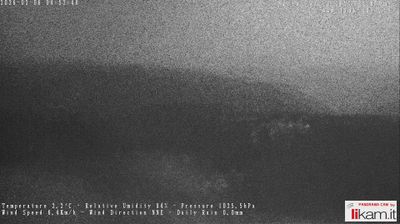 immagine della webcam nei dintorni di Piacenza: webcam Passo del Penice