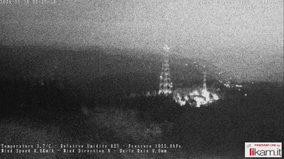 immagine della webcam nei dintorni di Grazzano Visconti: webcam Bobbio