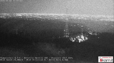 immagine della webcam nei dintorni di Ceci: webcam Passo del Penice