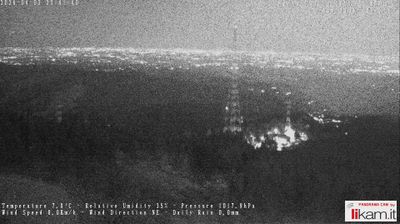 immagine della webcam nei dintorni di Ceci: webcam Passo del Penice