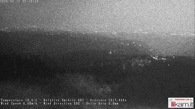 immagine della webcam nei dintorni di Carrega Ligure: webcam Passo del Penice