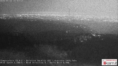 immagine della webcam nei dintorni di Grazzano Visconti: webcam Passo del Penice