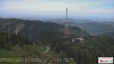 immagine della webcam nei dintorni di Grazzano Visconti: webcam Passo del Penice