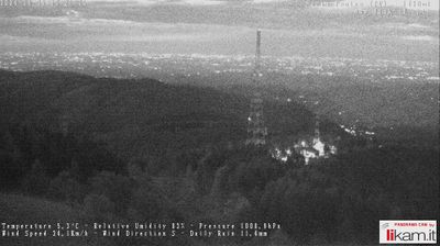 immagine della webcam nei dintorni di Castana: webcam Passo del Penice