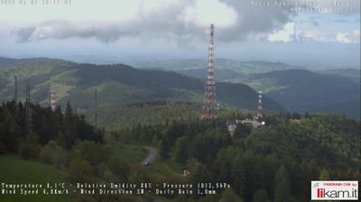 immagine della webcam nei dintorni di Farini: webcam Passo del Penice