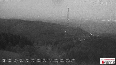 Preview delle webcam di Passo del Penice
