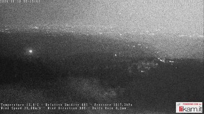 immagine della webcam nei dintorni di Cerignale: webcam Passo del Penice