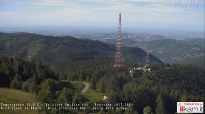 immagine della webcam nei dintorni di Vigolzone: webcam Passo del Penice