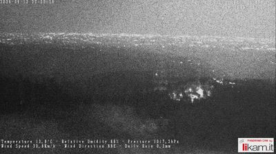 immagine della webcam nei dintorni di Carrega Ligure: webcam Passo del Penice