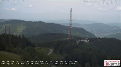 immagine della webcam nei dintorni di Brallo di Pregola: webcam Passo del Penice