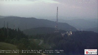 immagine della webcam nei dintorni di Zerba: webcam Passo del Penice