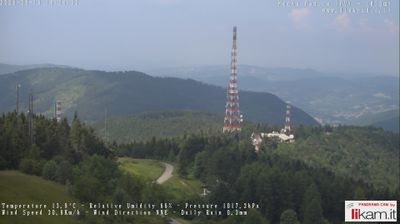 immagine della webcam nei dintorni di Ferriere: webcam Passo del Penice
